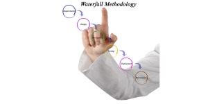 Powerful Project Management Methodologies to Elevate Your Team's Success