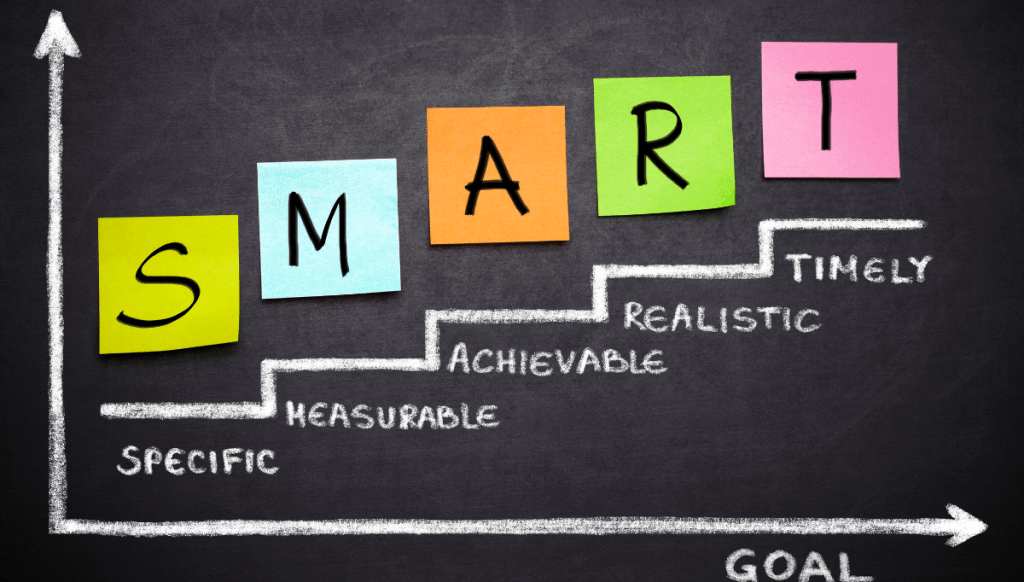 smart goals