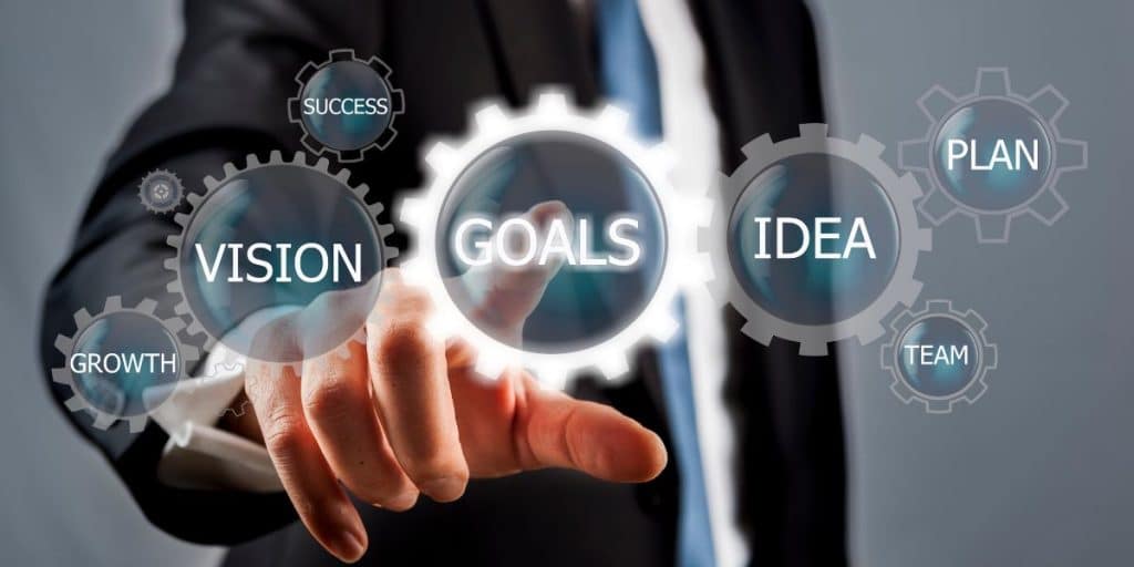 goals to master your success habits 