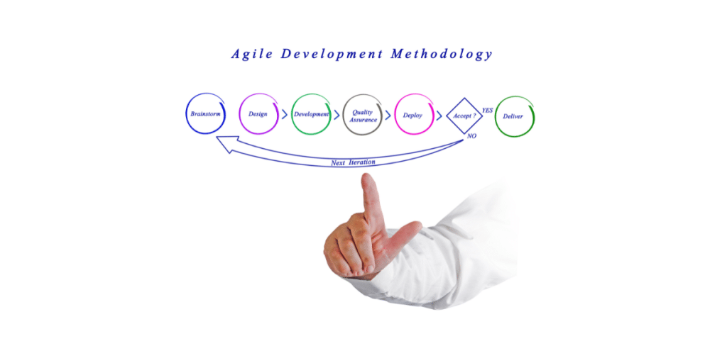 Agile Methodology