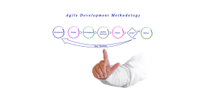 Agile Methodology
