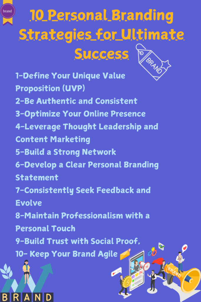 10 Personal Branding Strategies for Ultimate success infographic. 