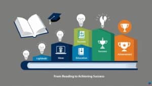 The Ultimate Guide to the Best Books to Read to Learn and Grow: Top Professional Growth Books for Success