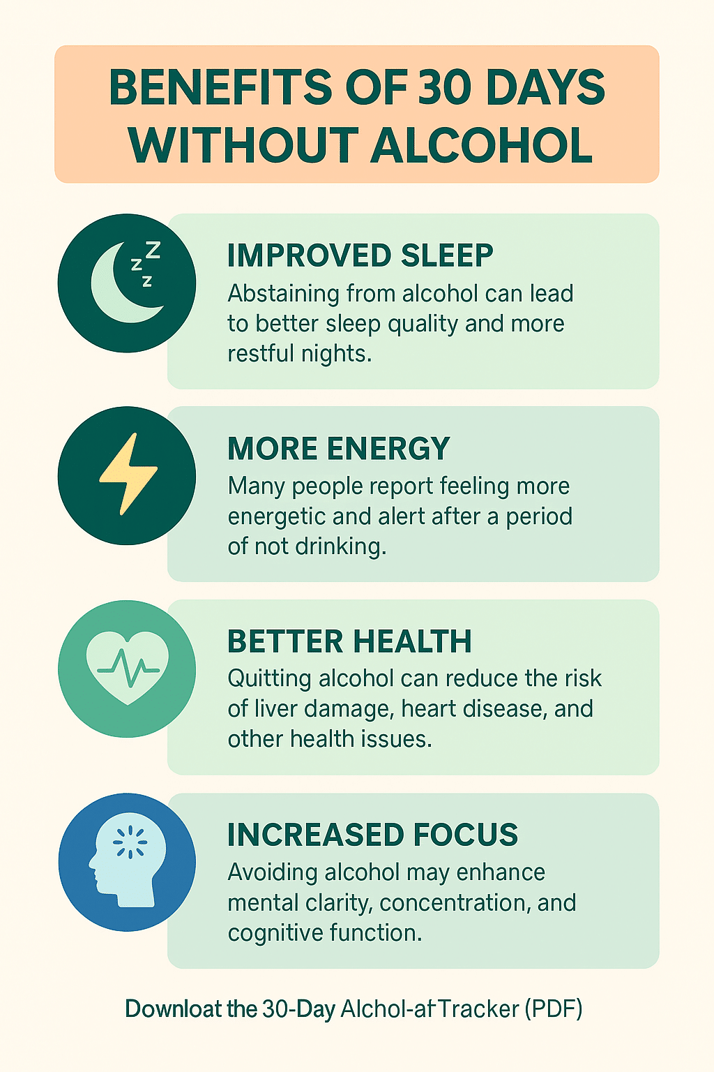 Infographic showing the benefits of a 30-day no-alcohol challenge: improved sleep, more energy, better health, increased focus.